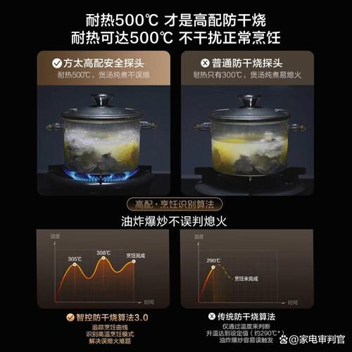 对比同类产品,55db半消声室噪声证明其电机精密度远超行业标准,v10